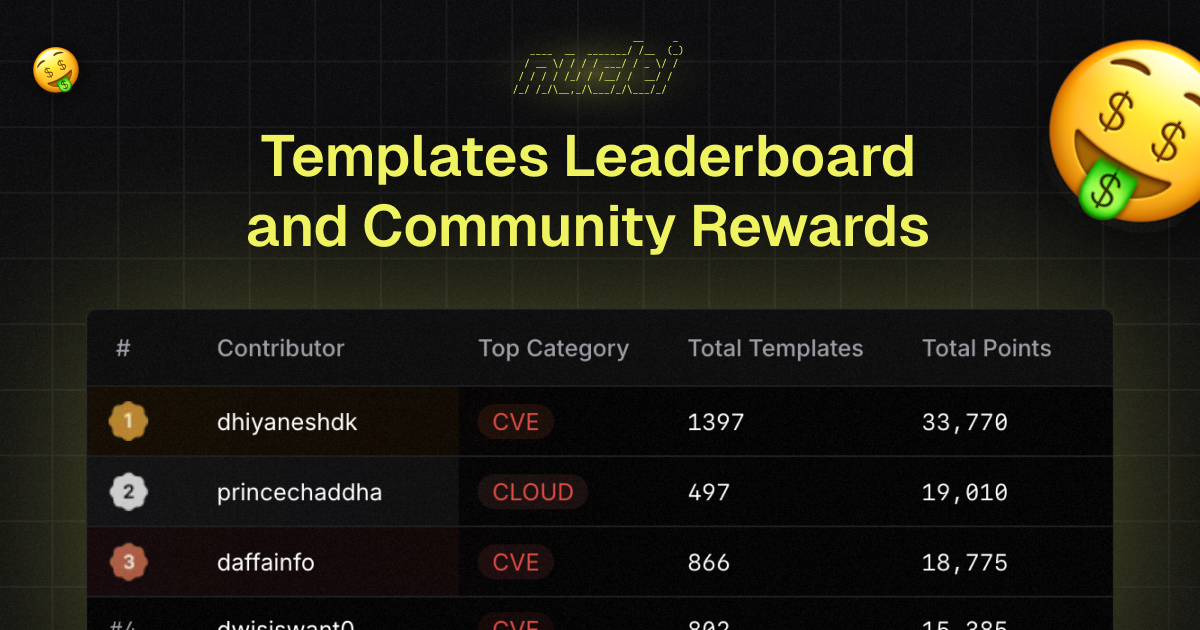 Announcing the Nuclei Templates Community Leaderboard and Rewards!